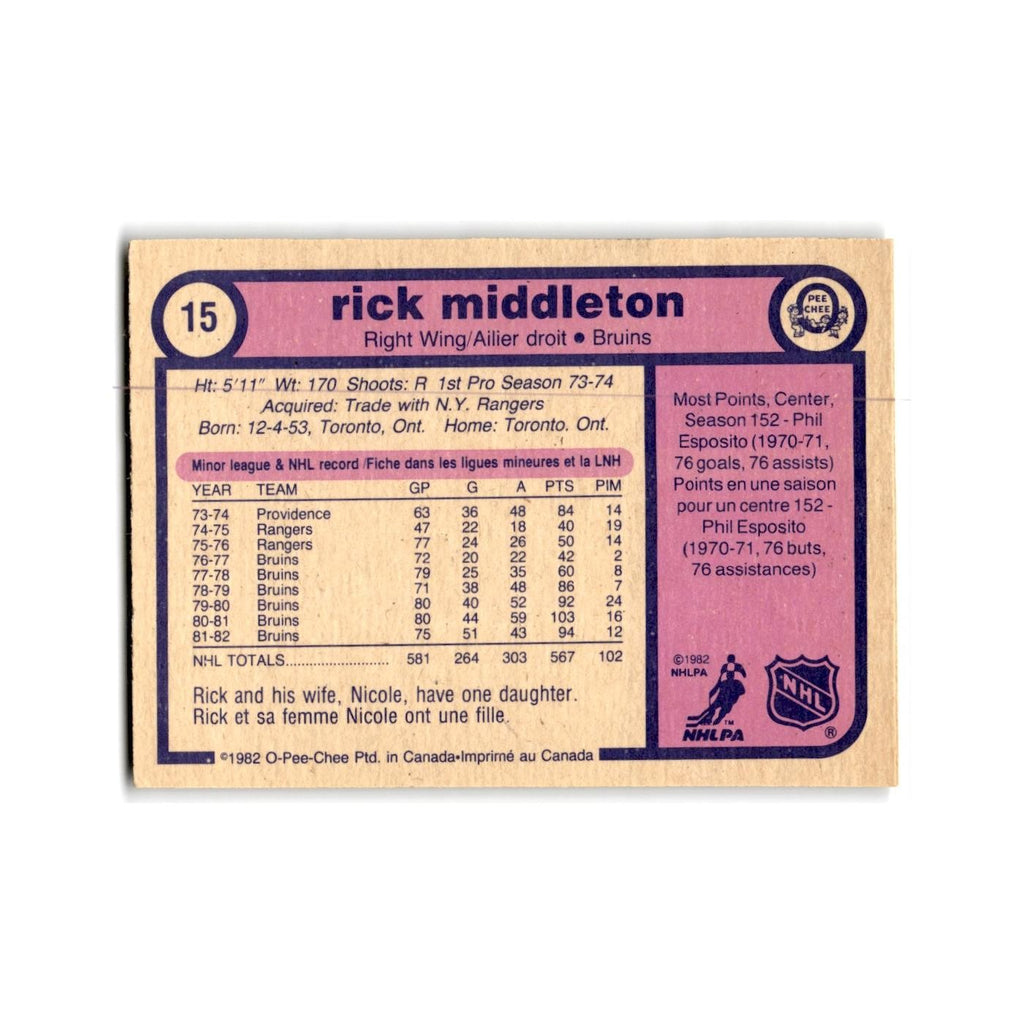 1982 O-Pee-Chee Rick Middleton Boston Bruins #15