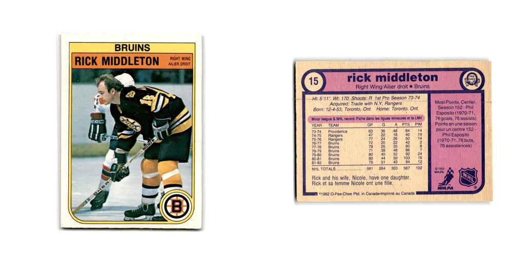 1982 O-Pee-Chee Rick Middleton Boston Bruins #15