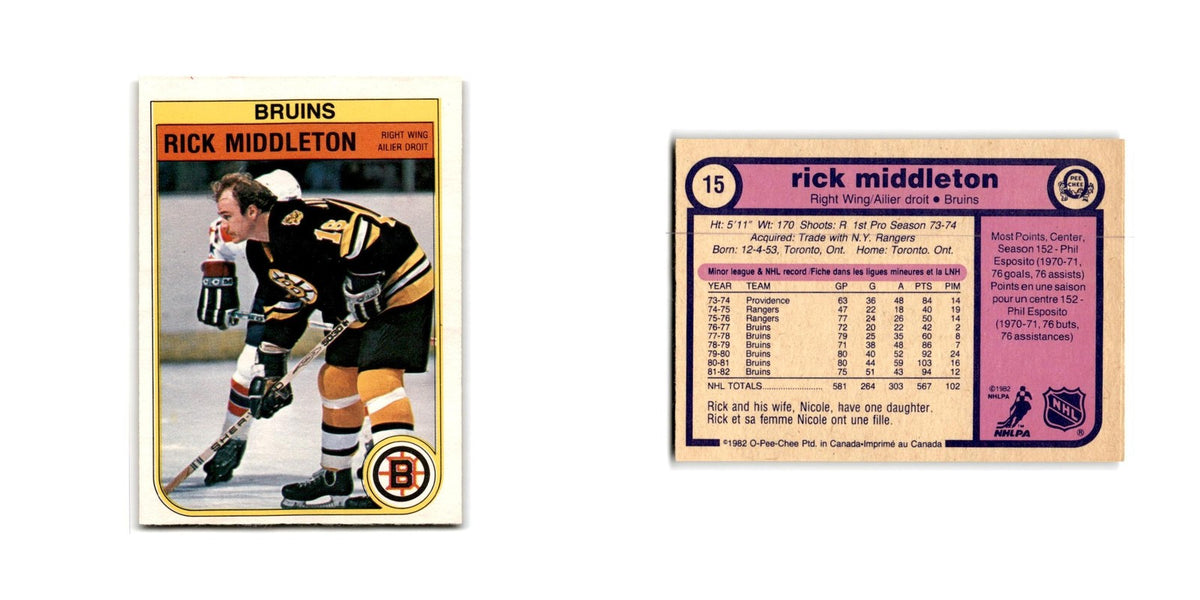 1982 O-Pee-Chee Rick Middleton Boston Bruins #15