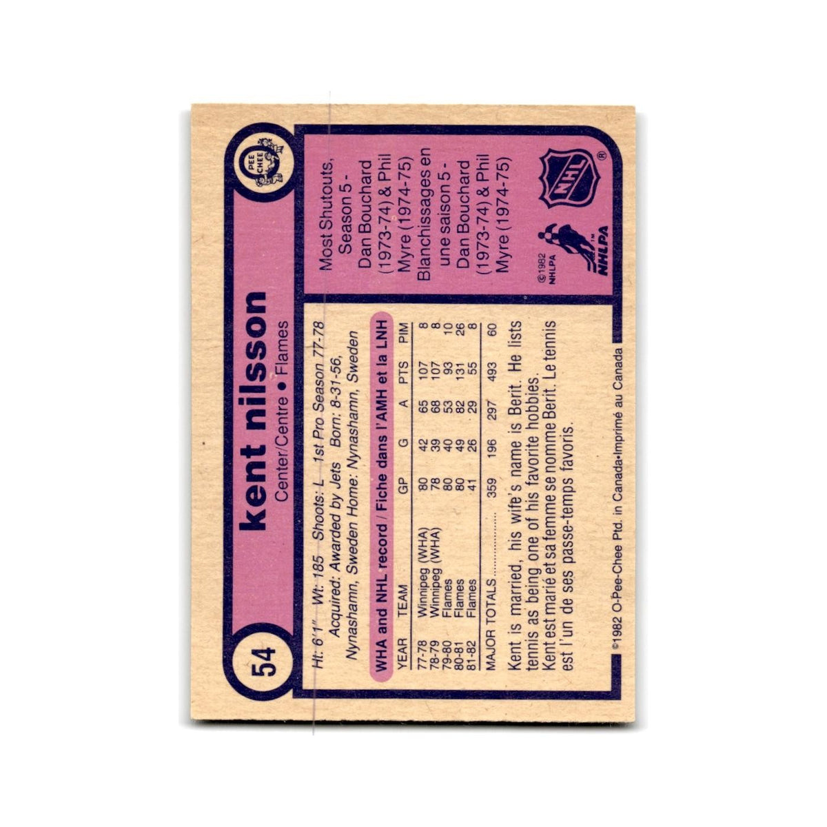 1982 O-Pee-Chee Kent Nilsson Calgary Flames #54