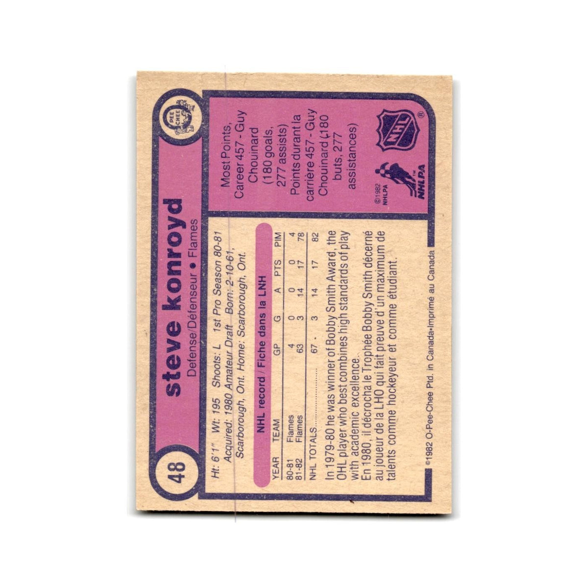 1982 O-Pee-Chee Steve Konroyd RC Calgary Flames #48