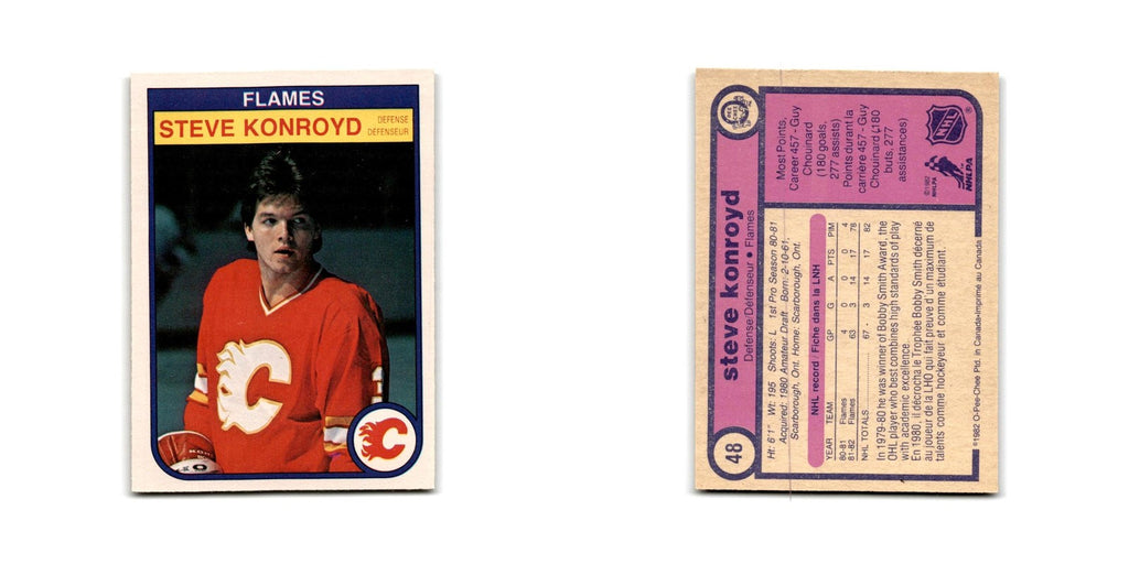 1982 O-Pee-Chee Steve Konroyd RC Calgary Flames #48