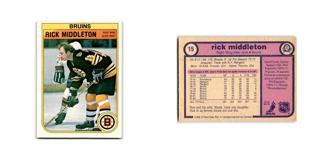 1982 O-Pee-Chee Rick Middleton Boston Bruins #15