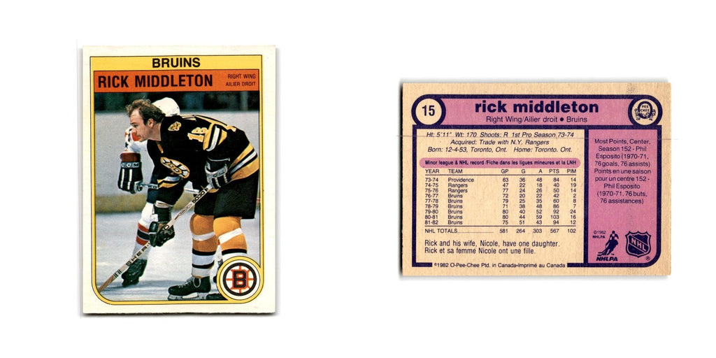 1982 O-Pee-Chee Rick Middleton Boston Bruins #15