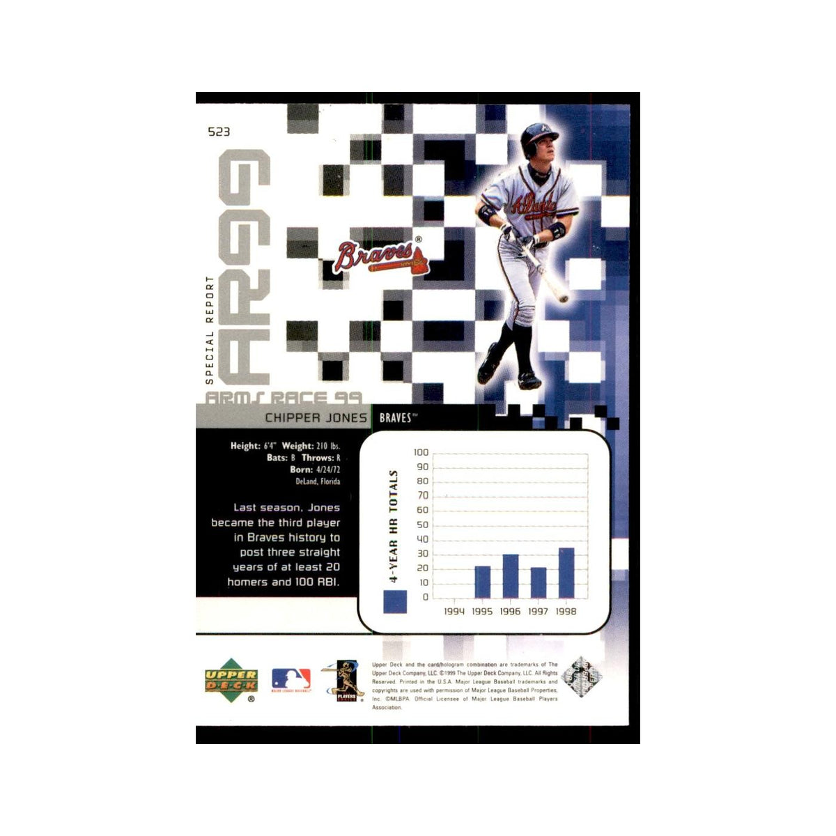 1999 Upper Deck Baseball Card Chipper Jones #523