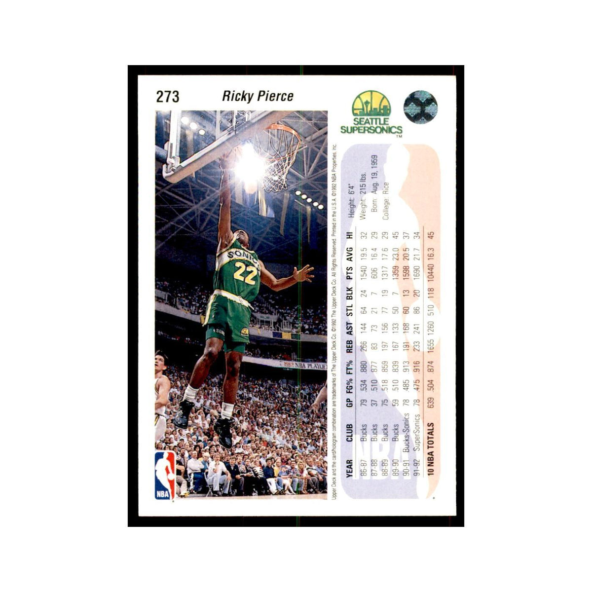 1992 Upper Deck Ricky Pierce Basketball Cards #273