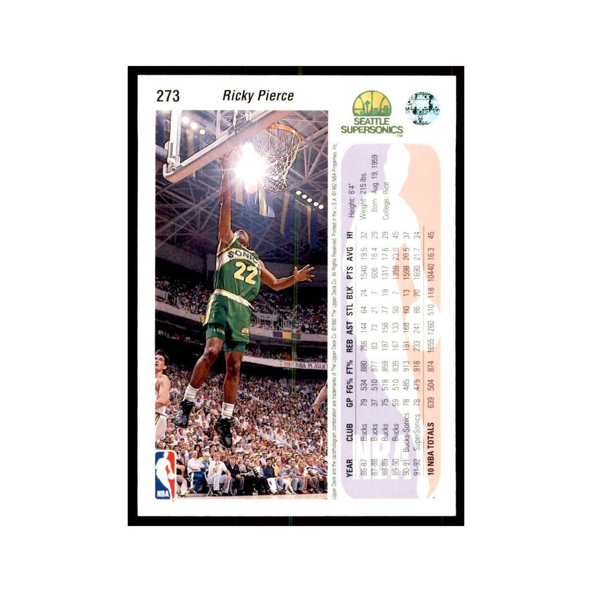 1992 Upper Deck Ricky Pierce Basketball Cards #273