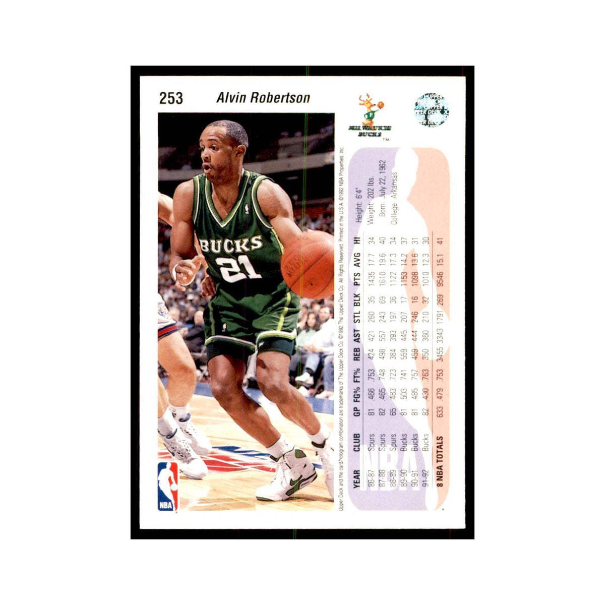 1992 Upper Deck Alvin Robertson Basketball Cards #253