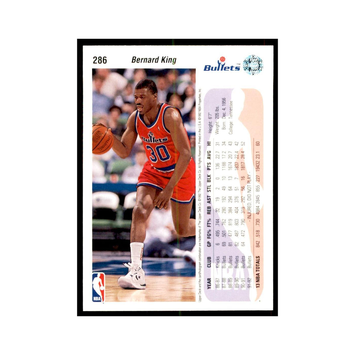 1992 Upper Deck Bernard King Basketball Cards #286