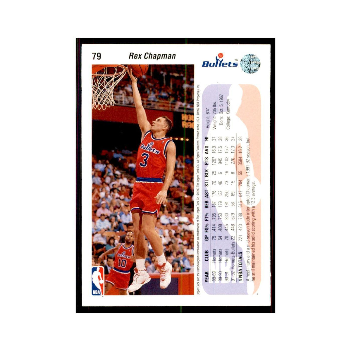 1992 Upper Deck Rex Chapman Basketball Cards #79