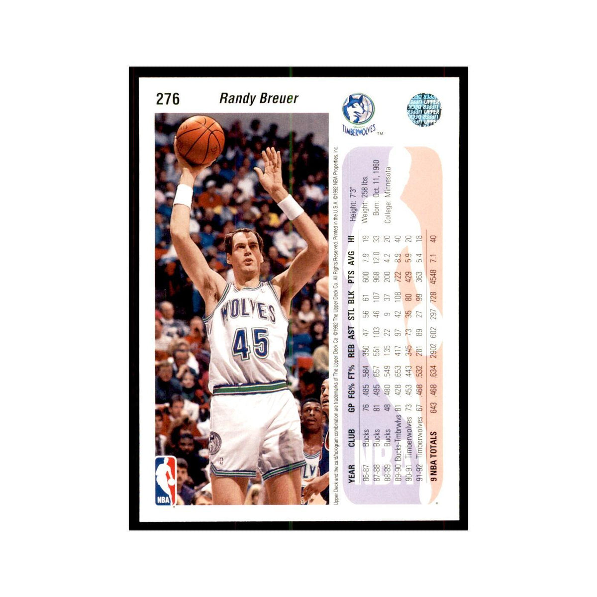 1992 Upper Deck Randy Breuer Basketball Cards #276