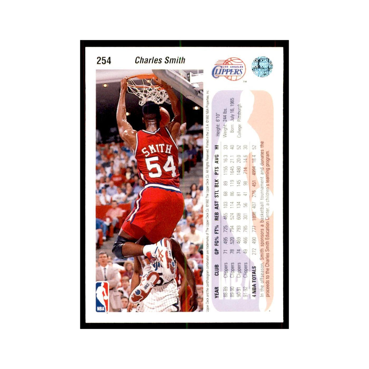 1992 Upper Deck Charles Smith Basketball Cards #254
