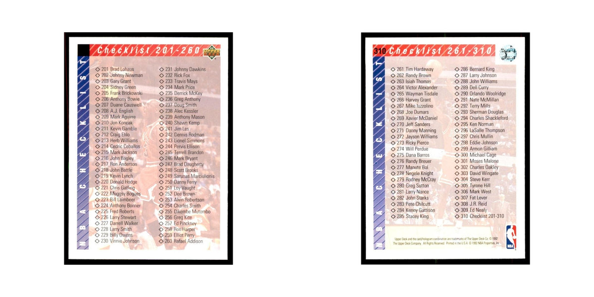 1992 Upper Deck Checklist 201-310 Basketball Cards #310