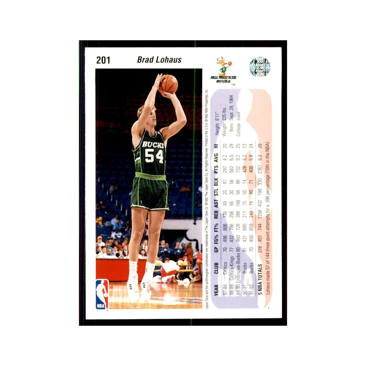 1992 Upper Deck Brad Lohaus Basketball Cards #201