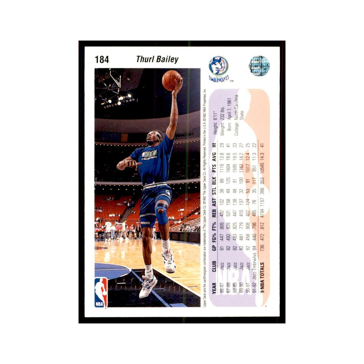 1992 Upper Deck Thurl Bailey Basketball Cards #184