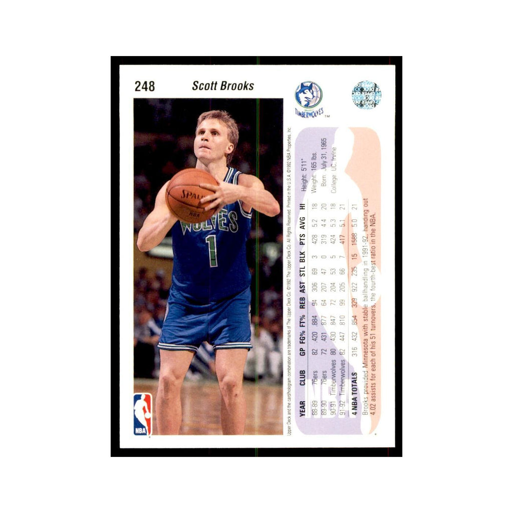 1992 Upper Deck Scott Brooks Basketball Cards #248
