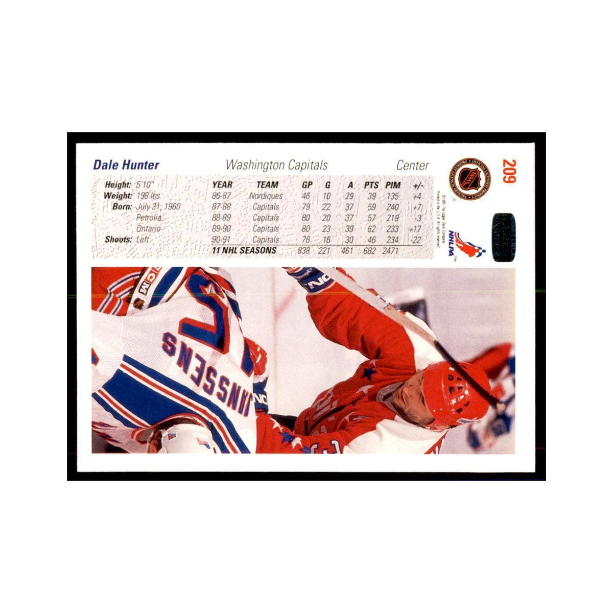 1991 Upper Deck Dale Hunter Hockey Cards #209