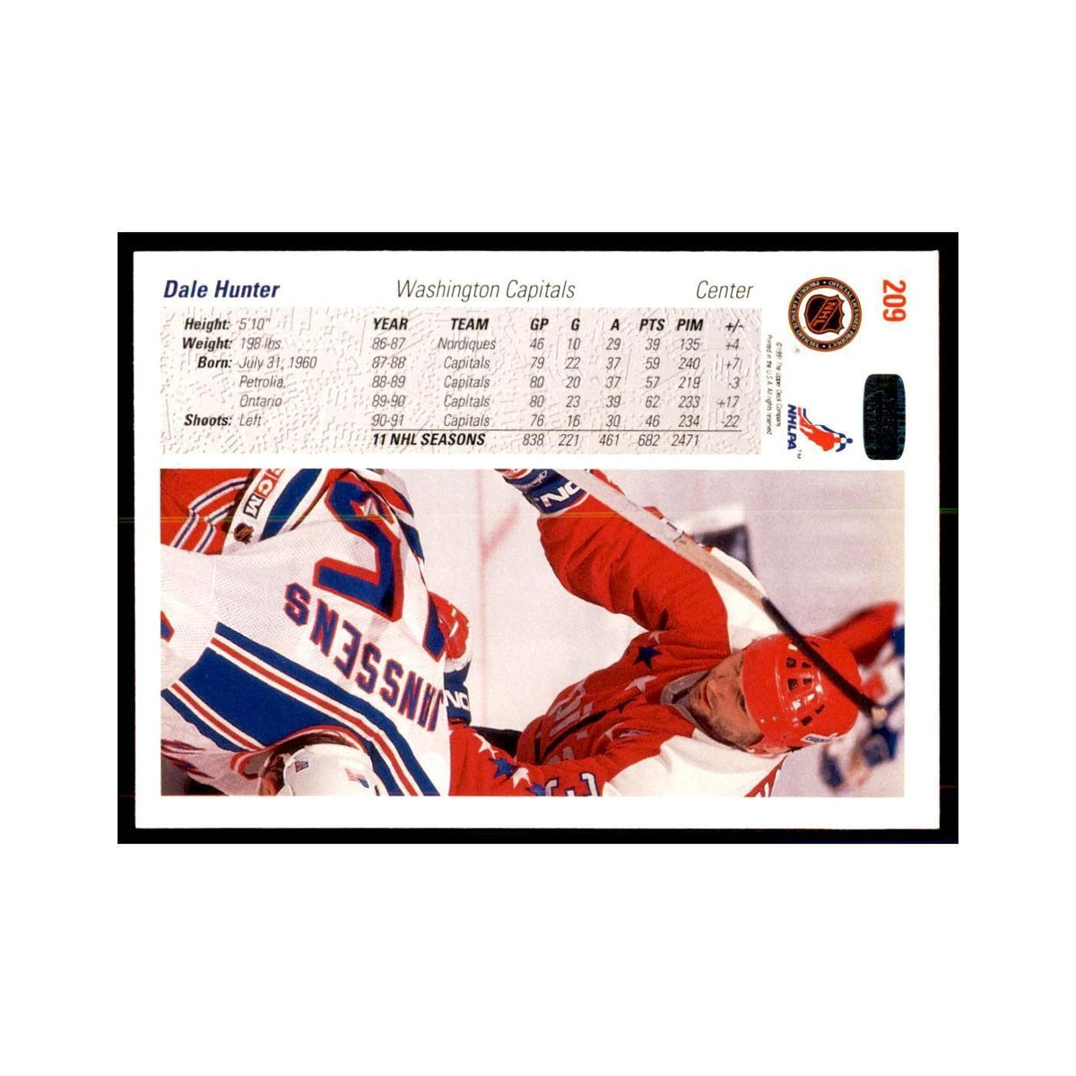 1991 Upper Deck Dale Hunter Hockey Cards #209
