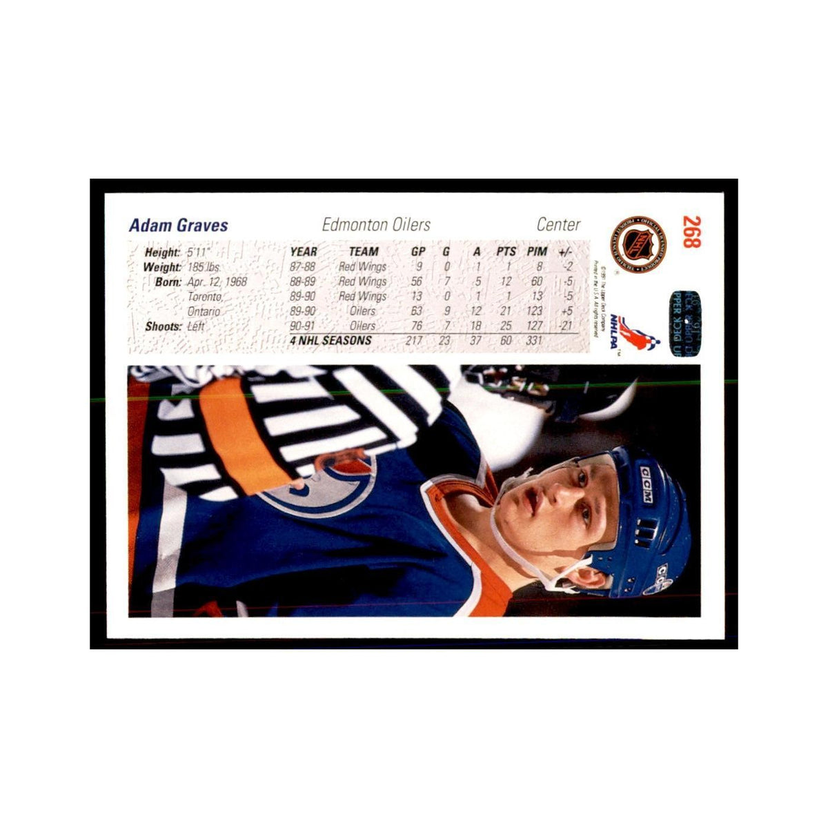 1991 Upper Deck Adam Graves Hockey Cards #268