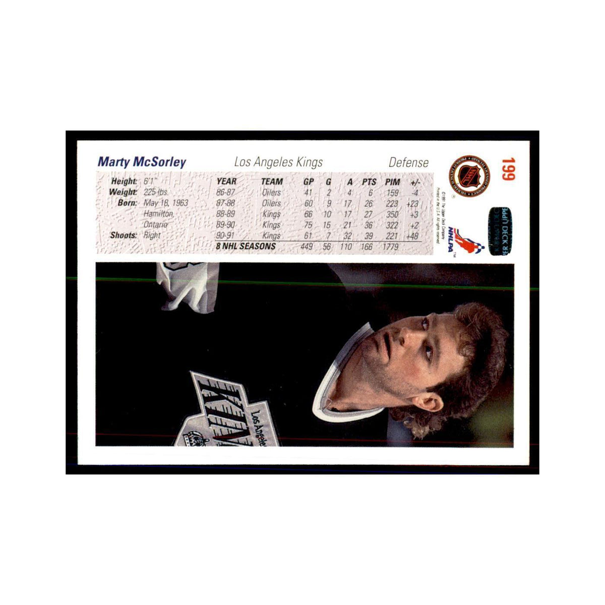 1991 Upper Deck Marty McSorley Hockey Cards #199