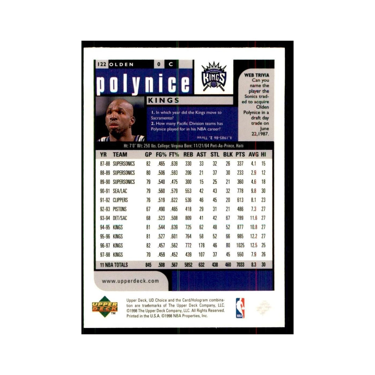 1998 UD Choice Olden Polynice Basketball Cards #122