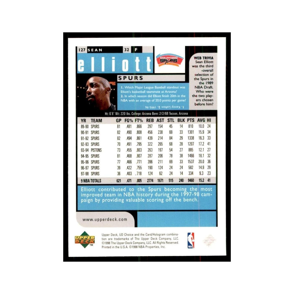 1998 UD Choice Sean Elliott Basketball Cards #127