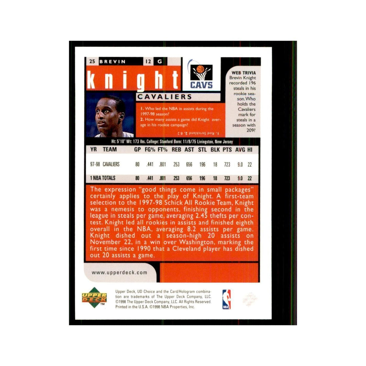 1998 UD Choice Brevin Knight Basketball Cards #25