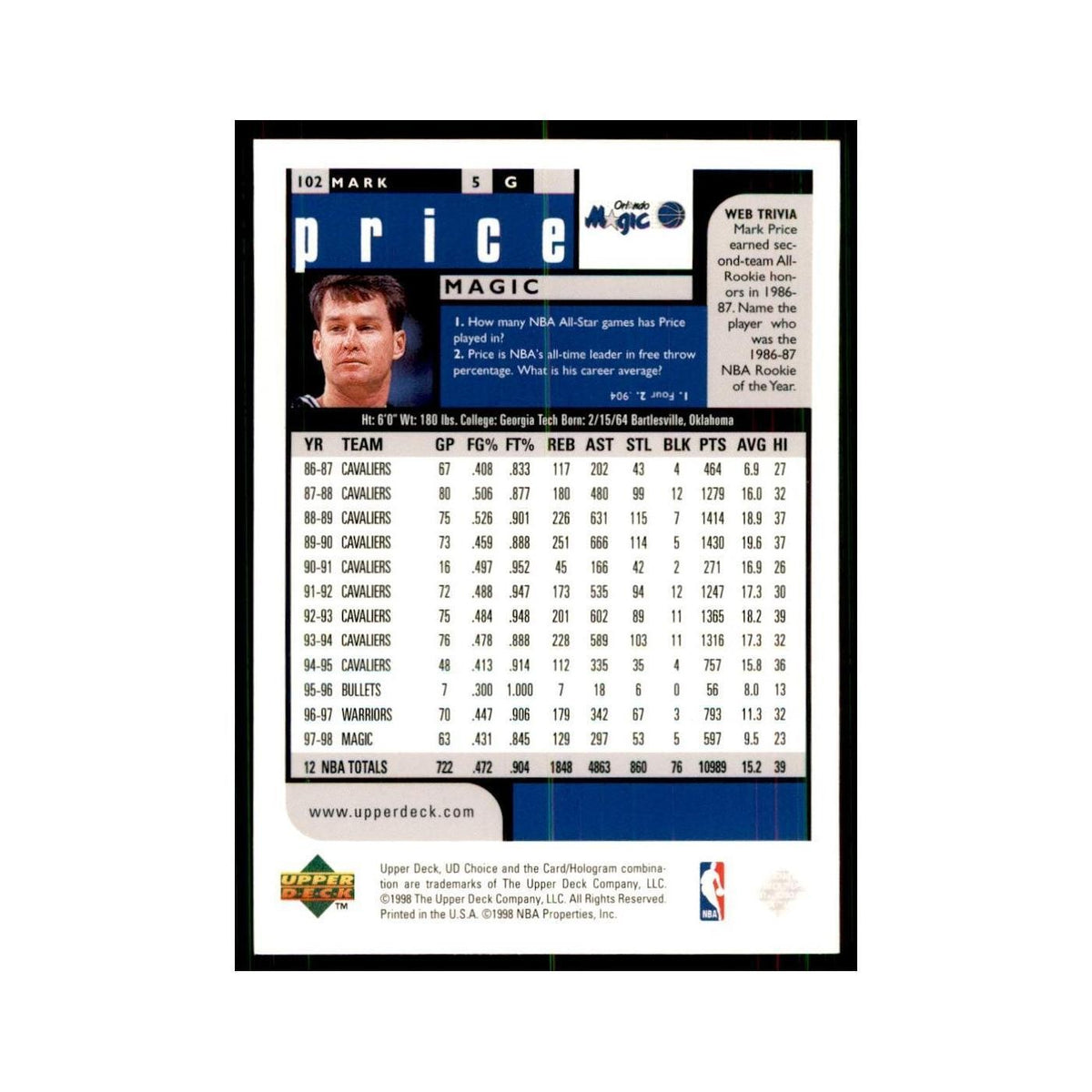 1998 UD Choice Mark Price Basketball Cards #102