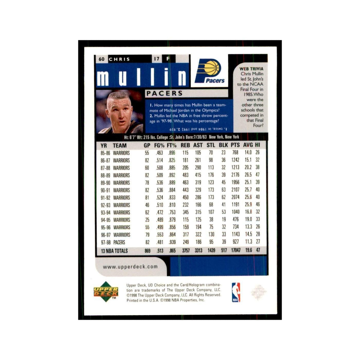 1998 UD Choice Chris Mullin Basketball Cards #60
