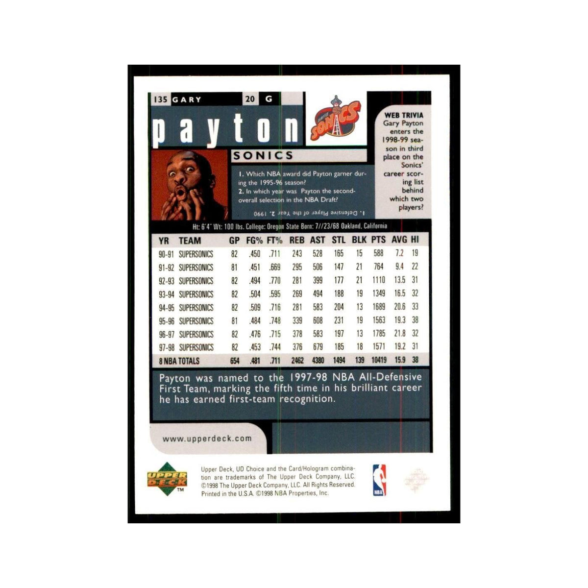 1998 UD Choice Gary Payton Basketball Cards #135