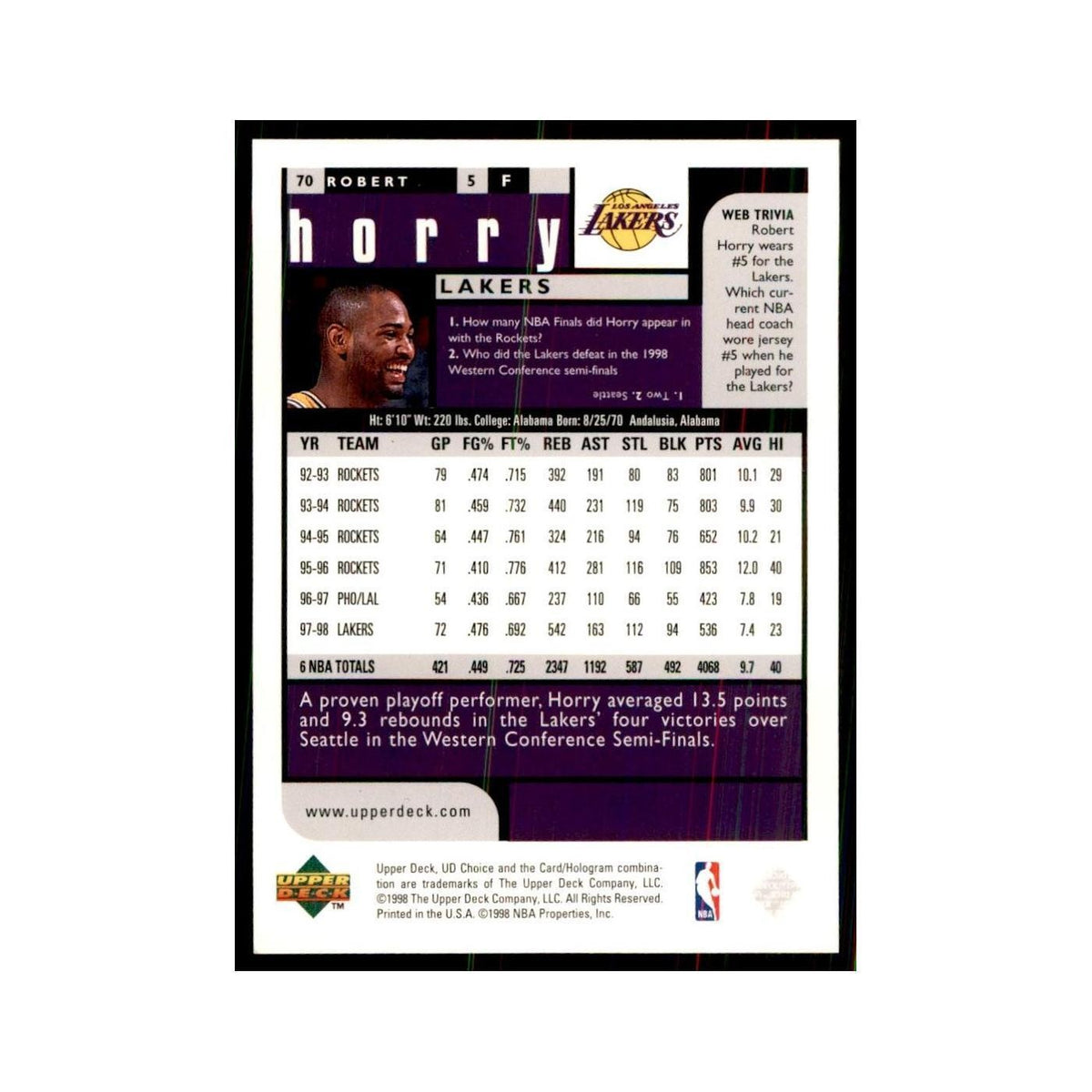 1998 UD Choice Robert Horry Basketball Cards #70