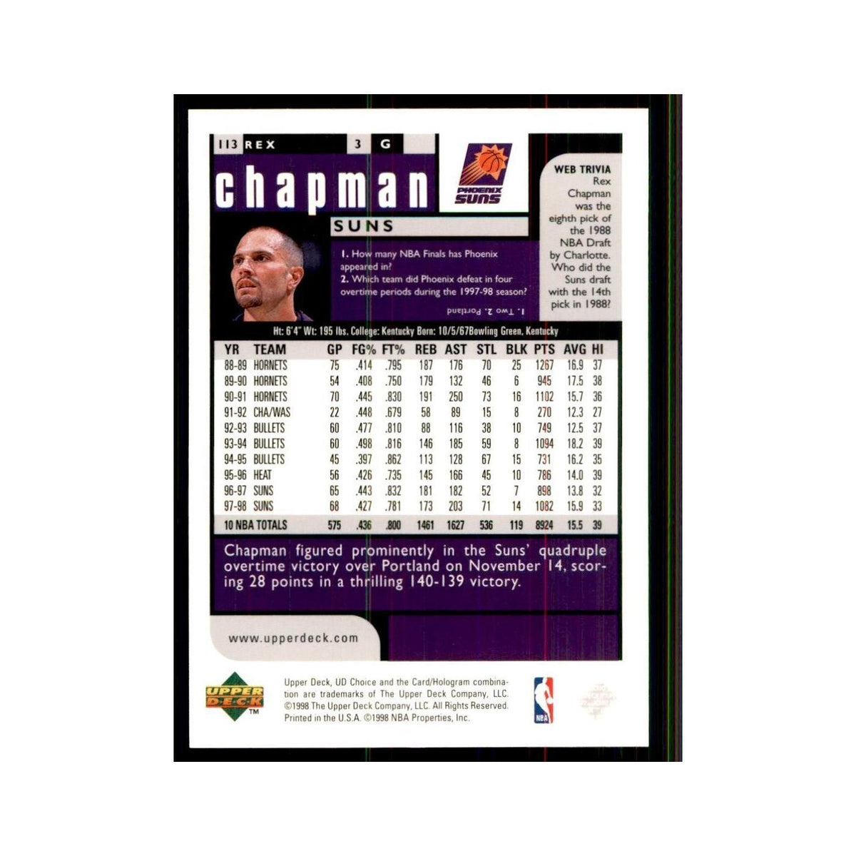 1998 UD Choice Rex Chapman Basketball Cards #113