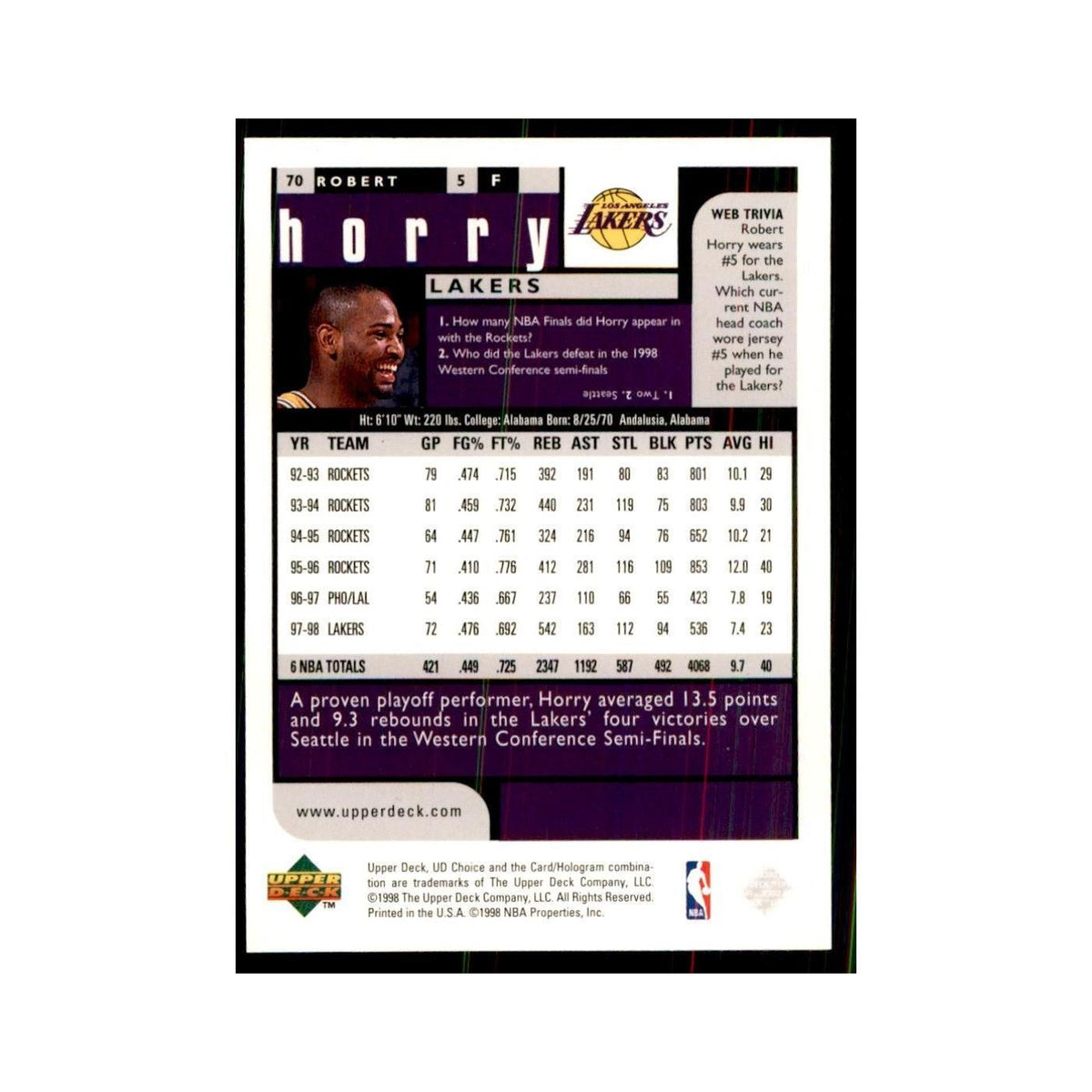 1998 UD Choice Robert Horry Basketball Cards #70