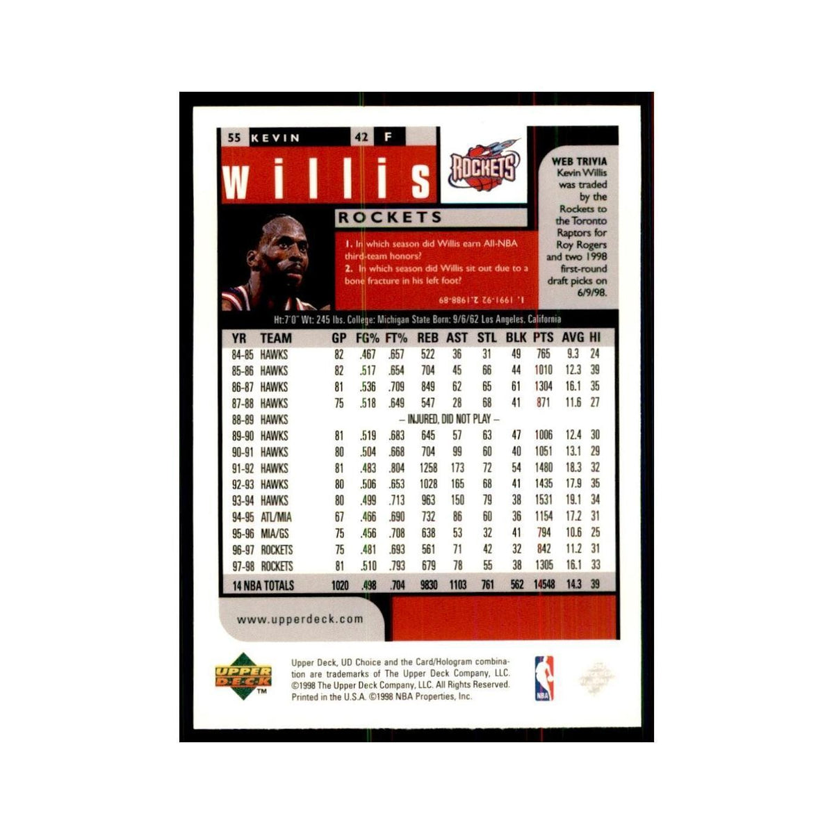 1998 UD Choice Kevin Willis Basketball Cards #55