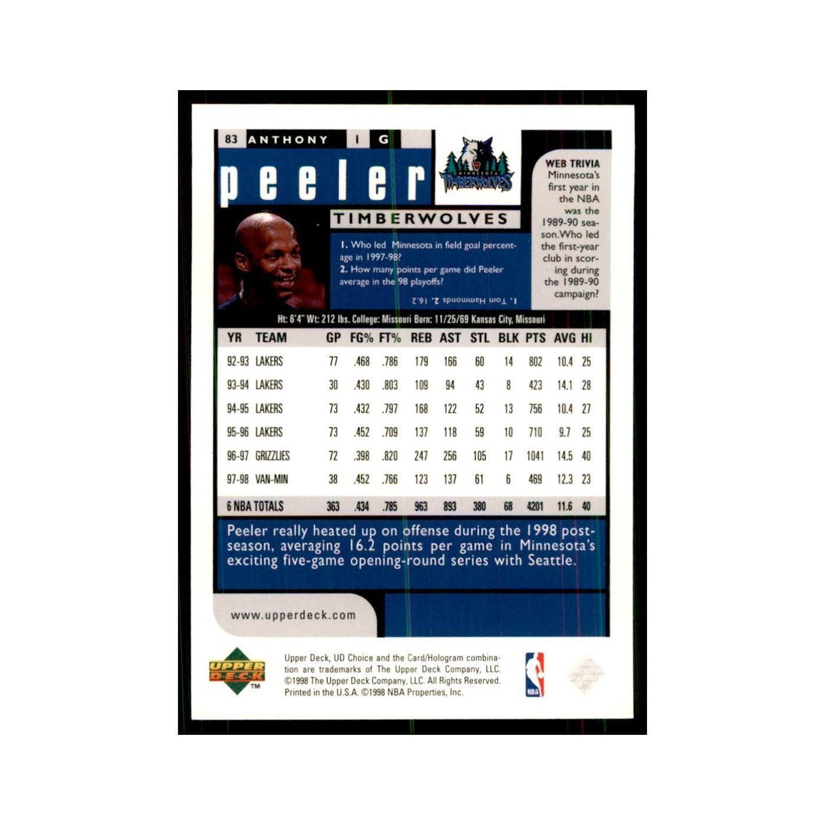 1998 UD Choice Anthony Peeler Basketball Cards #83