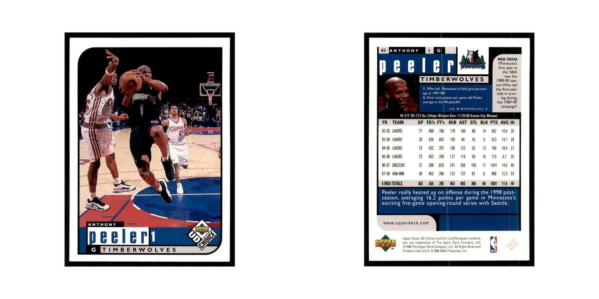 1998 UD Choice Anthony Peeler Basketball Cards #83