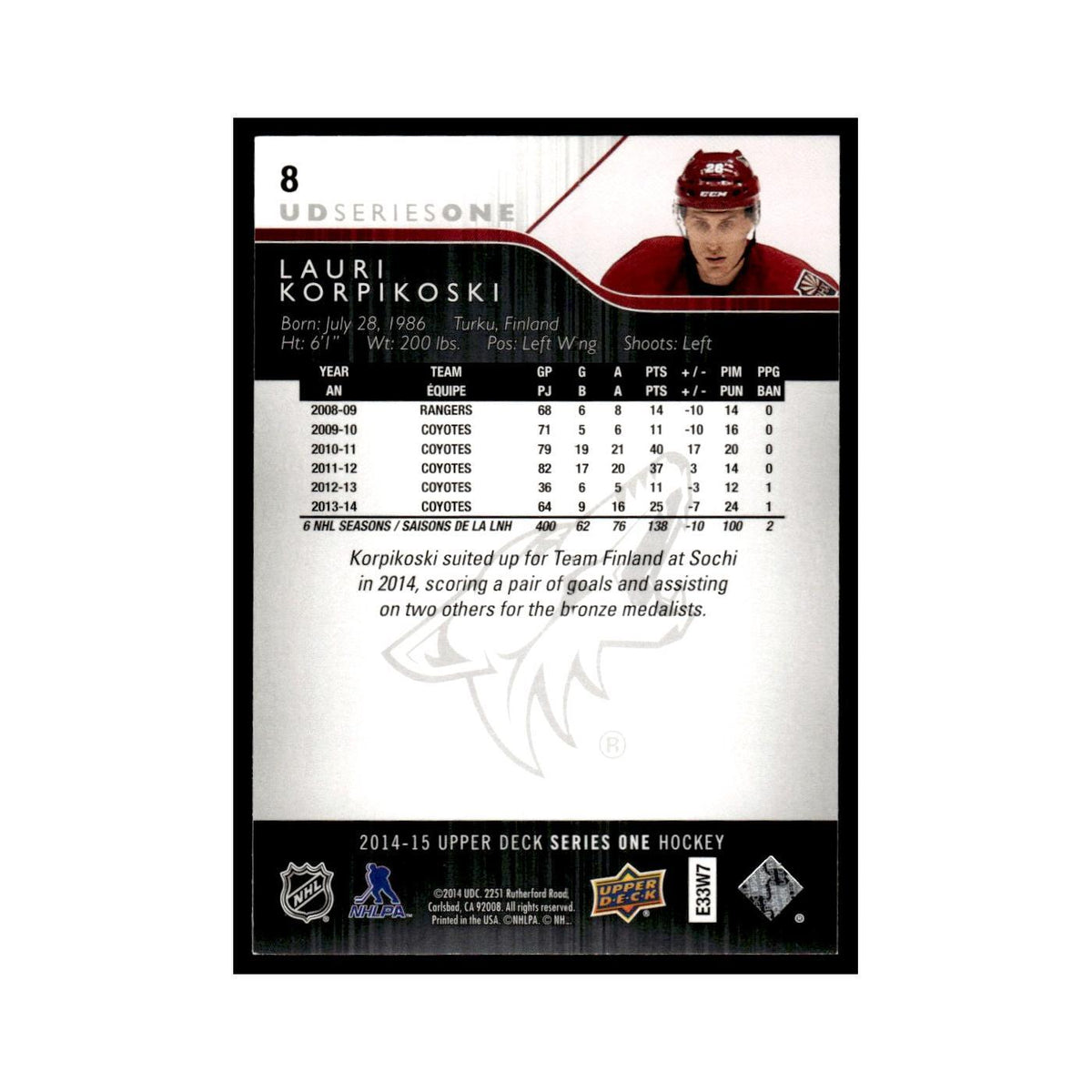 Lauri Korpikoski 2014 Upper Deck #8 Arizona Coyotes Hockey Card NM