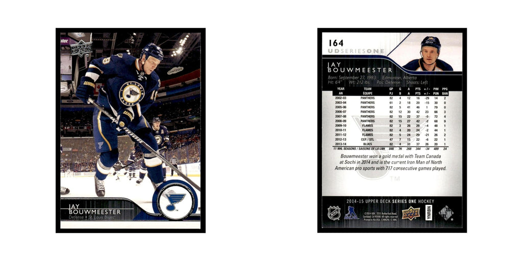 Jay Bouwmeester 2014 Upper Deck #164 St. Louis Blues Hockey Card NM