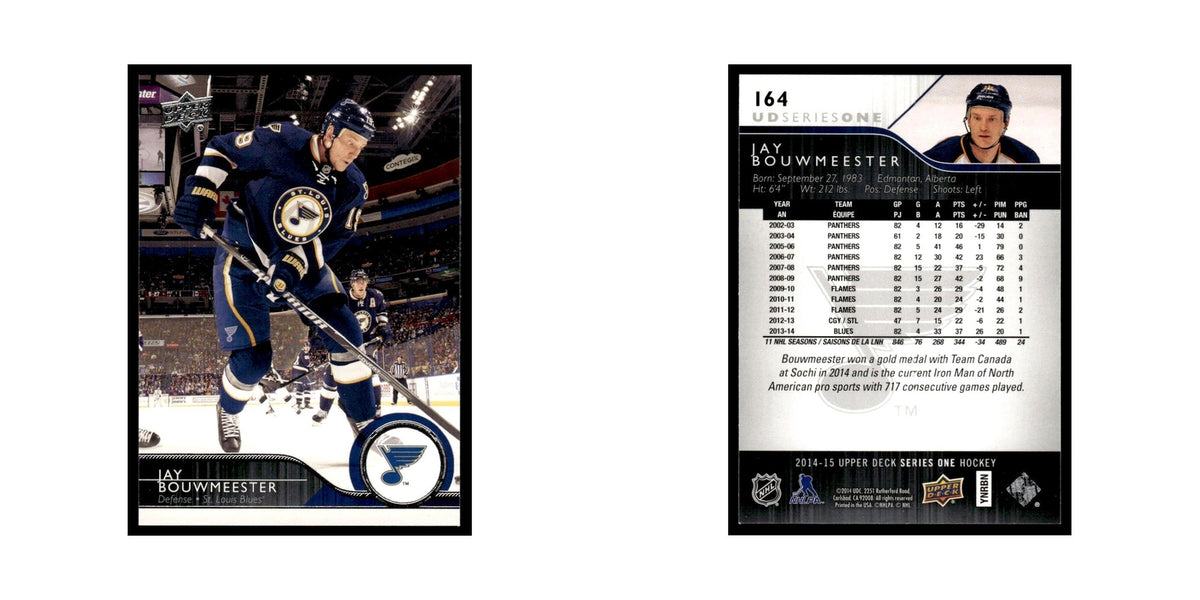Jay Bouwmeester 2014 Upper Deck #164 St. Louis Blues Hockey Card NM