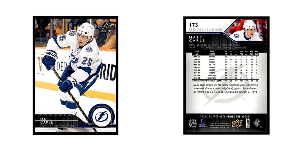 Matt Carle 2014 Upper Deck #173 Tampa Bay Lightning Hockey Card NM