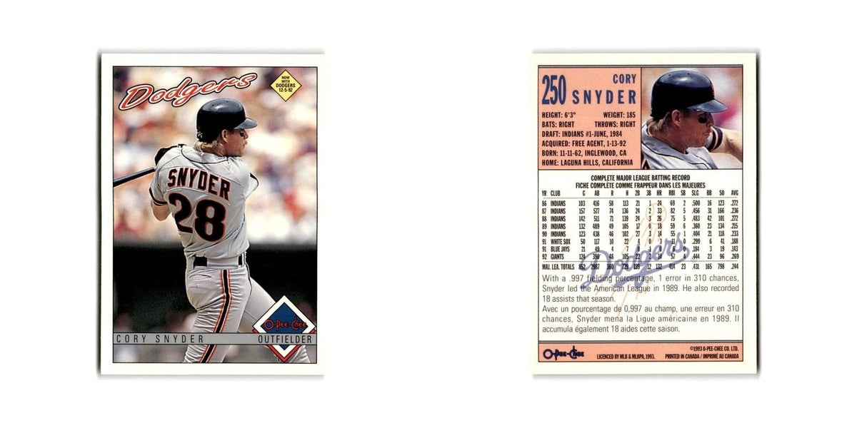 Cory Snyder 1993 O-Pee-Chee #250 Los Angeles Dodgers Baseball Card NM