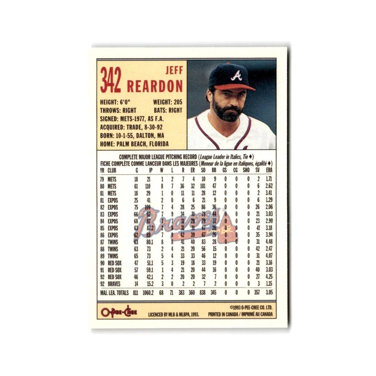 Jeff Reardon 1993 O-Pee-Chee #342 Atlanta Braves Baseball Card NM