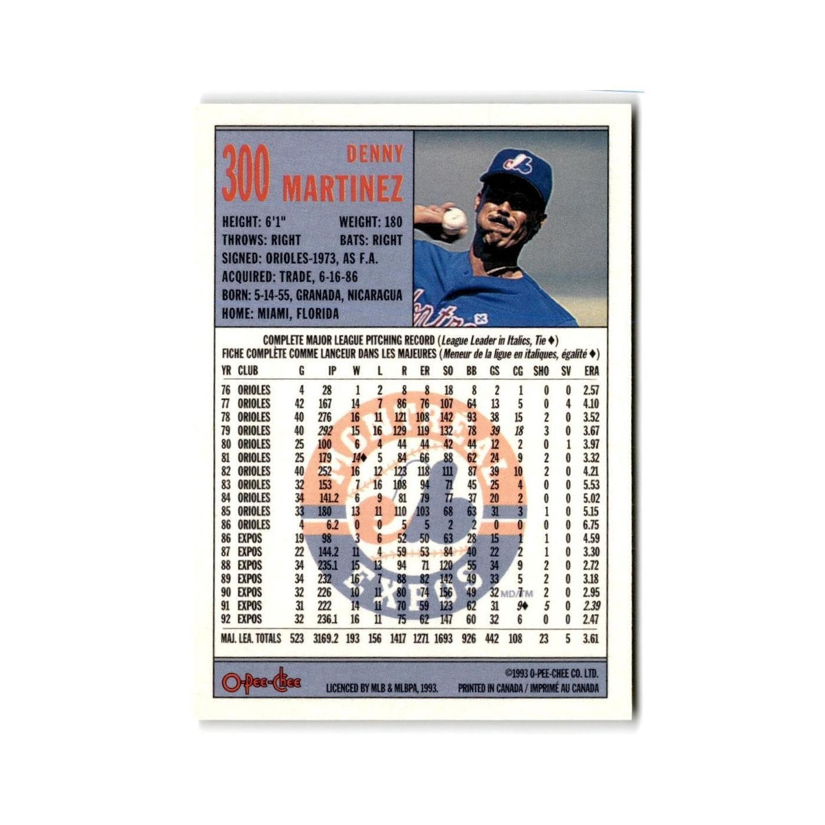 Denny Martinez 1993 O-Pee-Chee #300 Montreal Expos Baseball Card NM