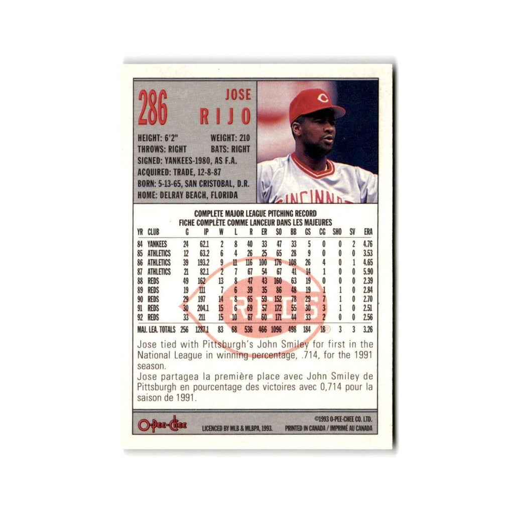Jose Rijo 1993 O-Pee-Chee #286 Cincinnati Reds Baseball Card NM
