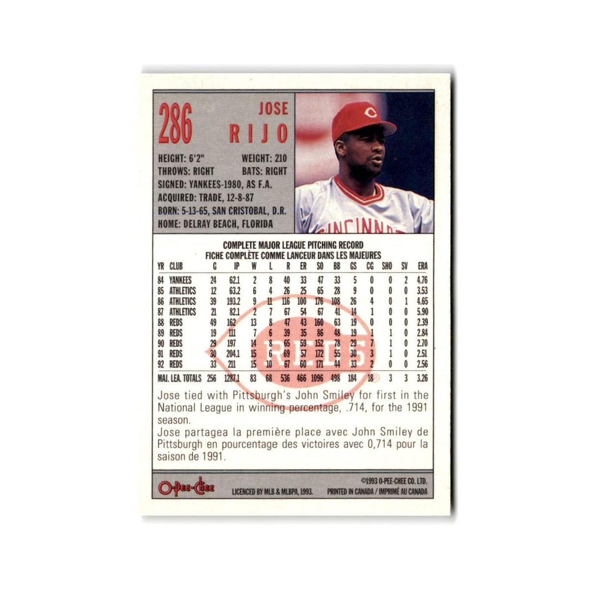 Jose Rijo 1993 O-Pee-Chee #286 Cincinnati Reds Baseball Card NM