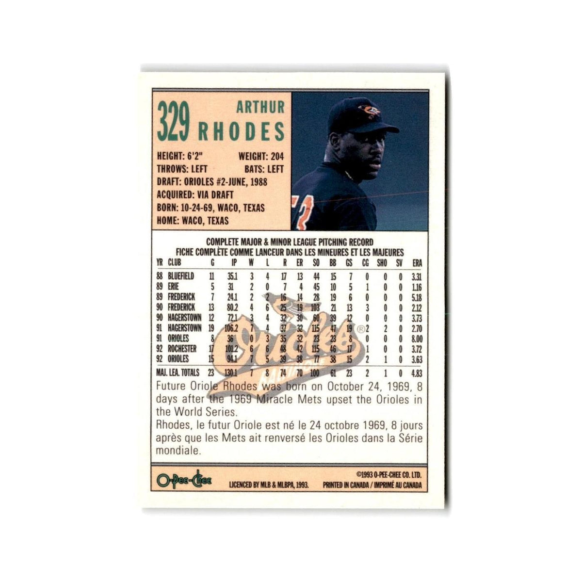 Arthur Rhodes 1993 O-Pee-Chee #329 Baltimore Orioles Baseball Card NM