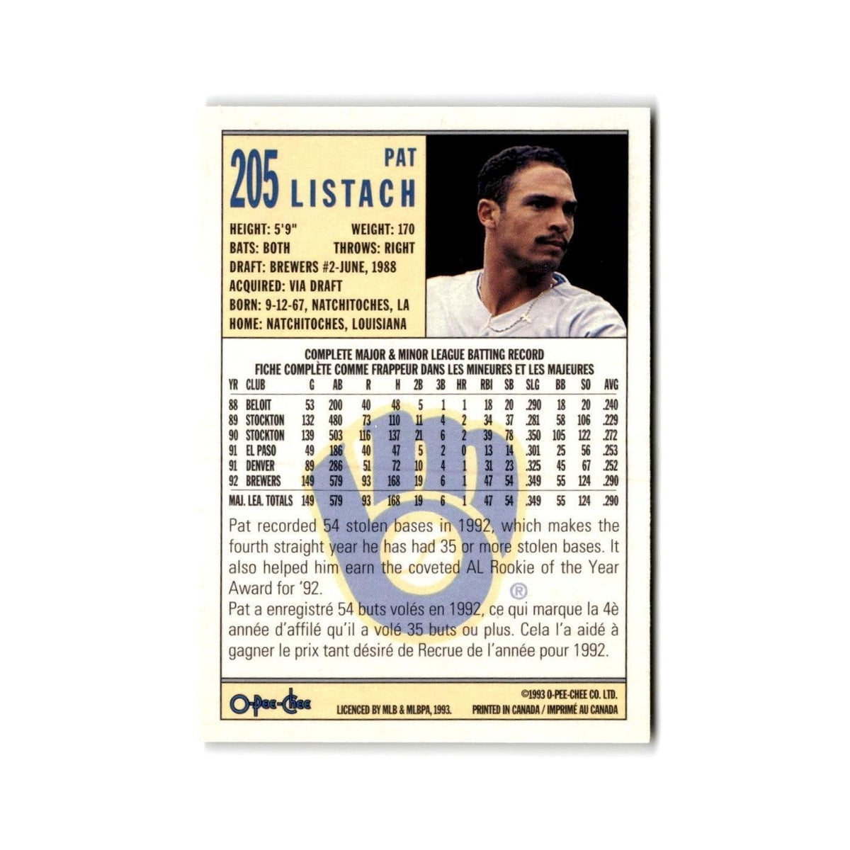Pat Listach 1993 O-Pee-Chee #205 Milwaukee Brewers Baseball Card NM