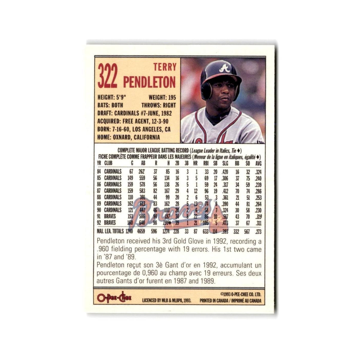 Terry Pendleton 1993 O-Pee-Chee #322 Atlanta Braves Baseball Card NM