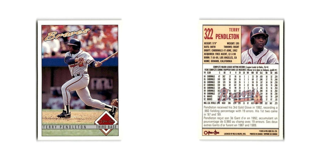 Terry Pendleton 1993 O-Pee-Chee #322 Atlanta Braves Baseball Card NM