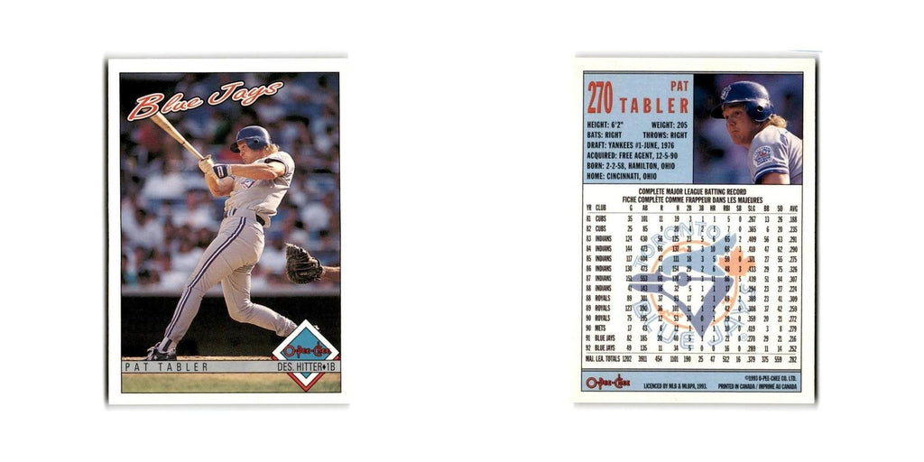 Pat Tabler 1993 O-Pee-Chee #270 Toronto Blue Jays Baseball Card NM
